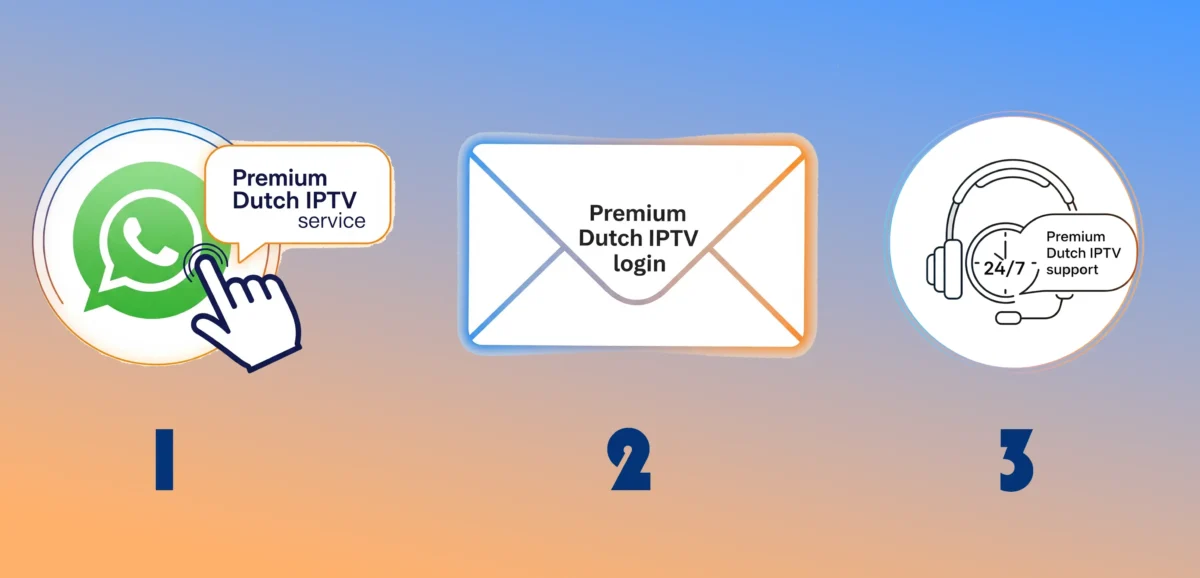 premium iptv nederland service support 2025 v2 (2)